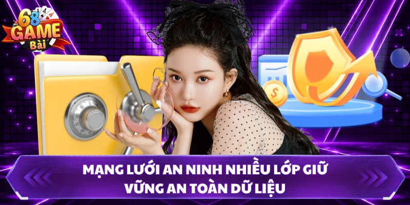 Mạng lưới an ninh nhiều lớp giữ vững an toàn dữ liệu